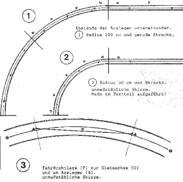 Aufstellung der Strab-Oberleitungsmaste